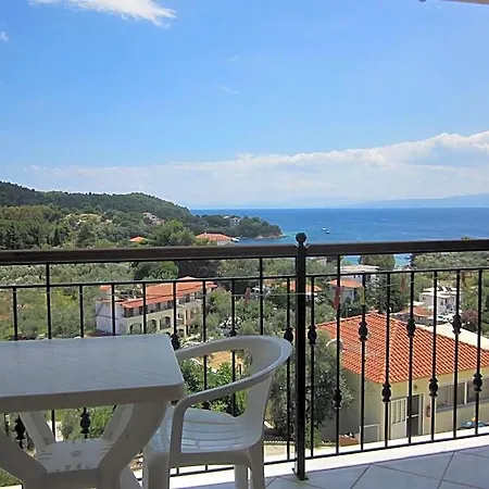 Kolios View